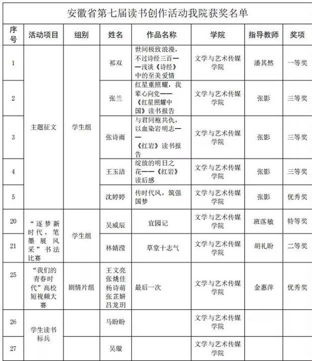 图示, 示意图 中度可信度描述已自动生成:ver1