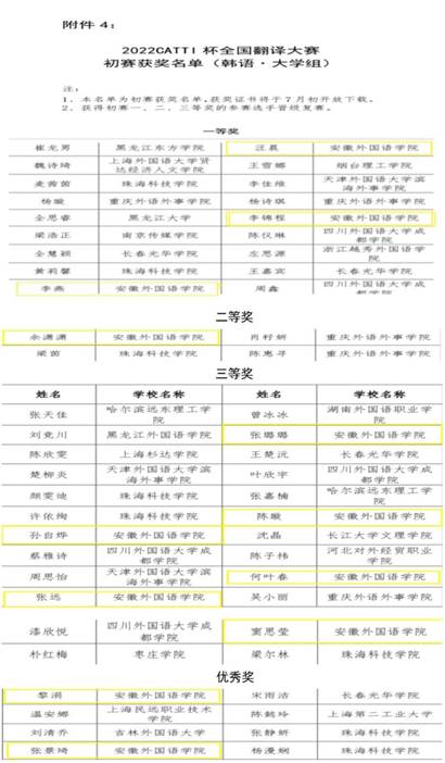 说明: QQ图片20220527100825