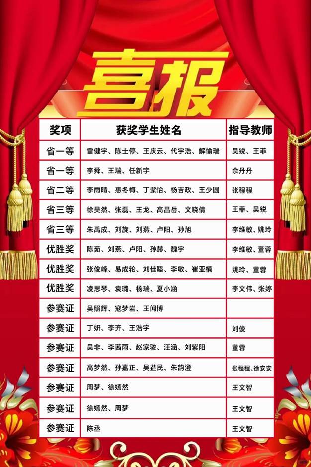 表格, 日历AI 生成的内容可能不正确。