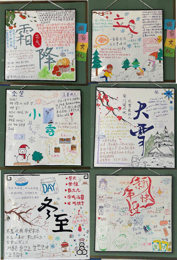 文本, 白板描述已自动生成,文本描述已自动生成,文本, 白板描述已自动生成,文本, 白板描述已自动生成,文本描述已自动生成,白板上画着卡通人物描述已自动生成
