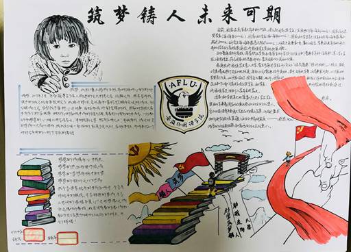 国际商务学院在校"资助政策手抄报大赛"中荣获一,二等
